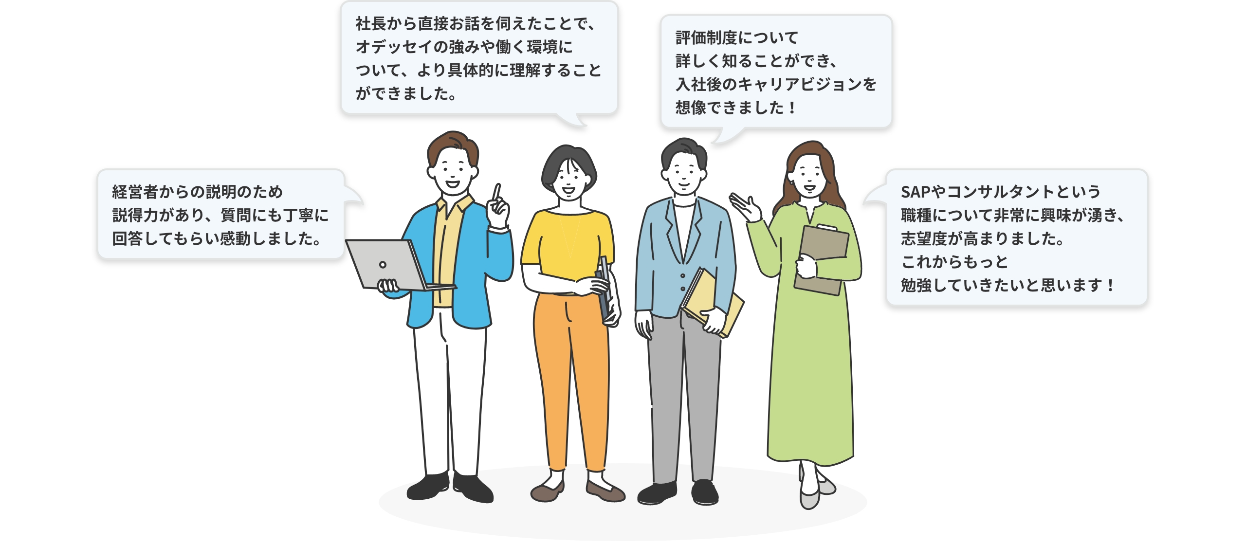 「経営者からの説明のため説得力があり、質問にも丁寧に回答してもらい感動しました。」